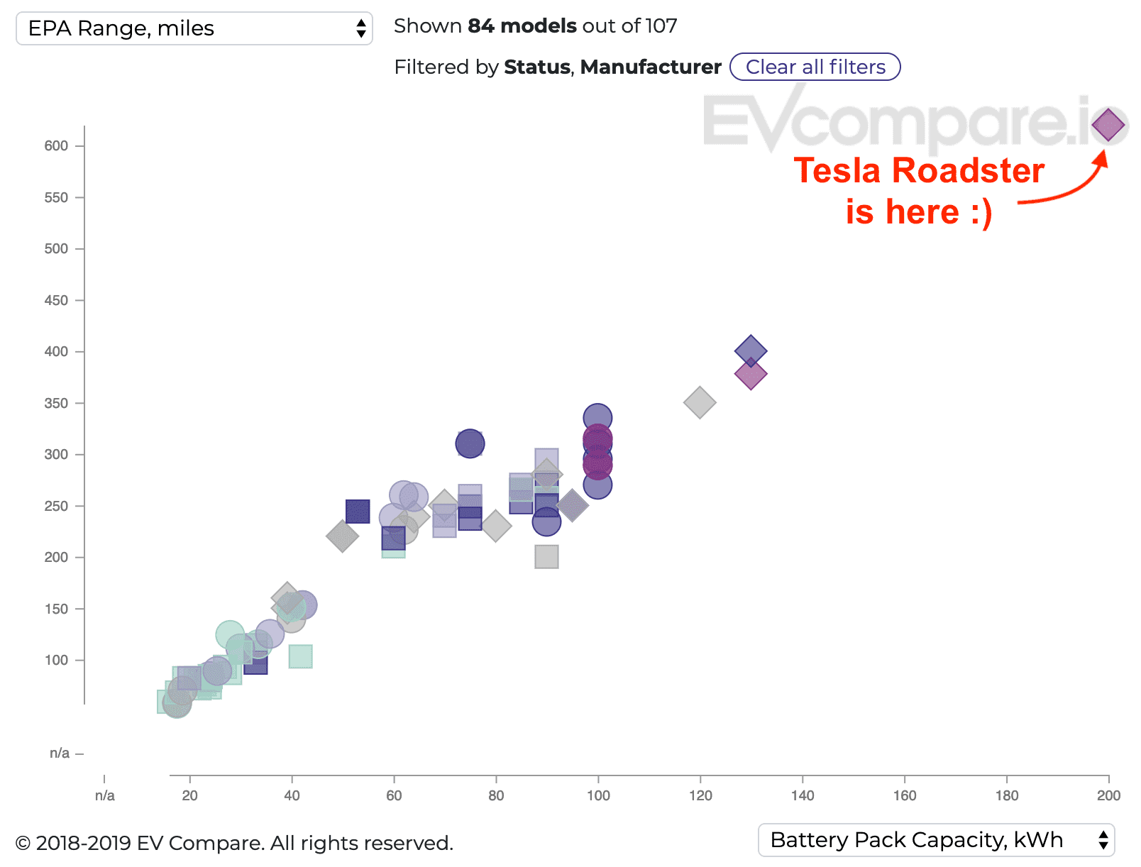 new-tesla-roadster-steals-the-show.png