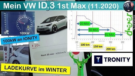 Video: LADEKURVE mit TRONITY im Winter VW ID.3 1st MAX 58 kWh an IONITY | Praxistest