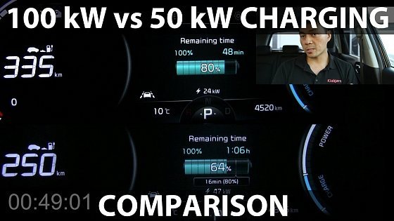 Video: Kia e-Soul charging on Ionity vs 50 kW