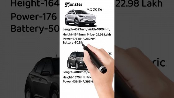 Video: MG ZS EV Vs Hyundai Kona Electric | ZS Ev VS Kona Electric