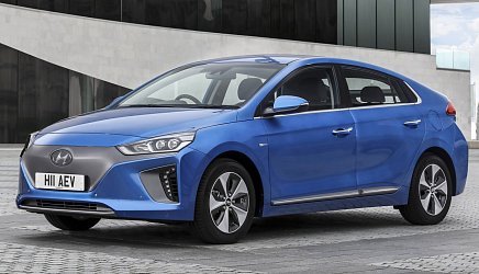 Hyundai Ioniq Electric 2016
