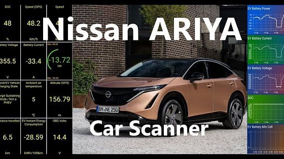 Video: Nissan Ariya electric ⚡OBD2 hidden parameters - Car Scanner ELM OBD2