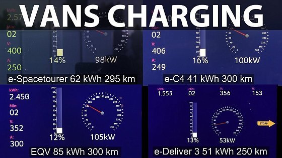 Video: Citroen e-Spacetourer 75 kWh battery charging comparison