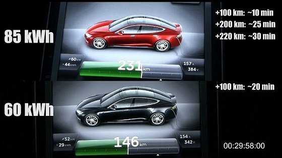 Video: Supercharging Tesla Model S 60 kWh vs 85 kWh