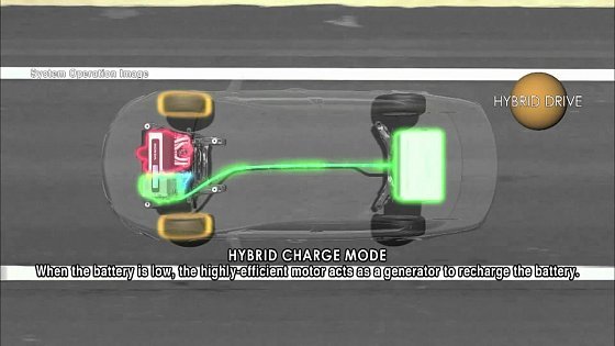 Video: Honda Fit EV Concept and Plug-in Hybrid Platform animation