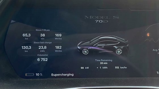 Video: Tesla Model S 70D Roadtrip Range Review - Does It Suck?